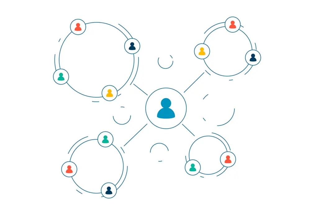 Best Online Community Plugins for WordPress