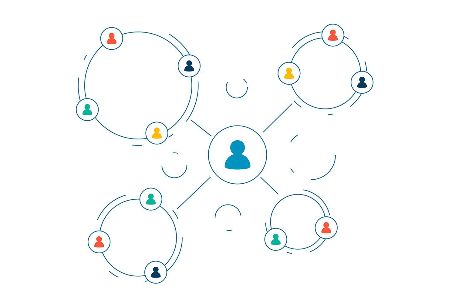 Best Online Community Plugins for WordPress