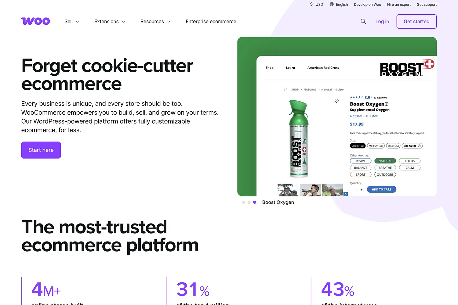 Why WooCommerce is the Perfect Choice for Boutique E-Commerce Store