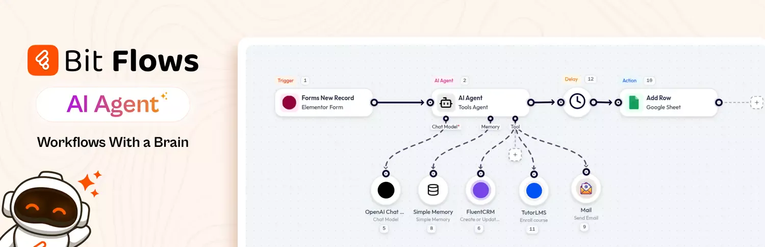 9 Best AI Plugins for WordPress Bit Flows